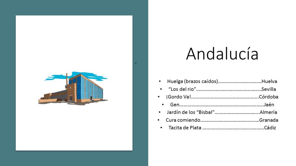 Memoriza las provincias de Andalucía con mnemotecnia